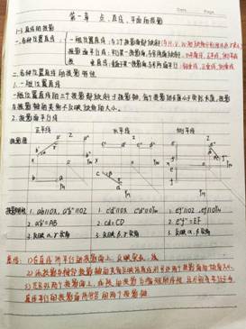 ok1188诸侯快讯官方-机械制图1-工程2304班-任思荧(1)