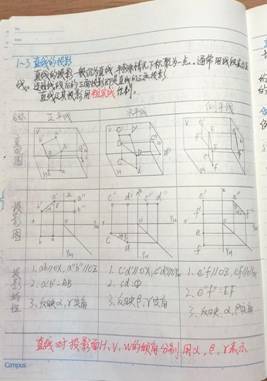 ok1188诸侯快讯官方-机械制图1-材控2202班-刘耀诚  (2)