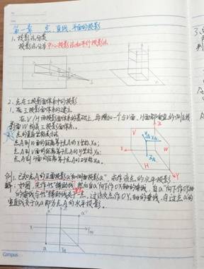ok1188诸侯快讯官方-机械制图1-材控2202班-刘耀诚 (4)